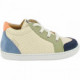 bouba zip box g