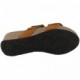 sorock bi